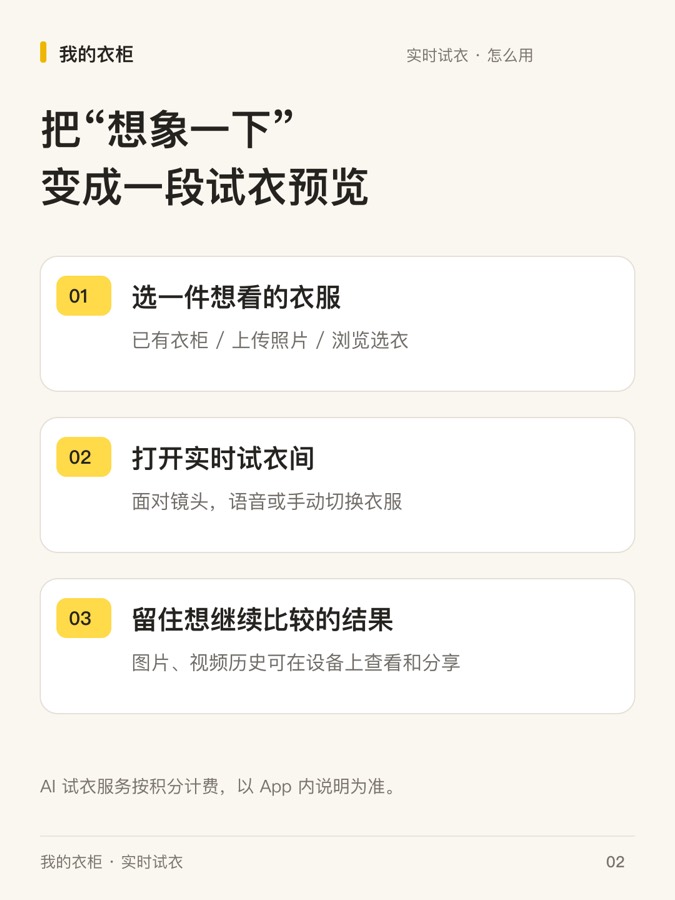 实时试衣的三步：选一件想看的衣服、打开实时试衣间对着镜头换衣、把想继续比较的结果留下。这张是步骤示意，依据 1.2.0 更新说明整理，不是某次试穿的实测结果。